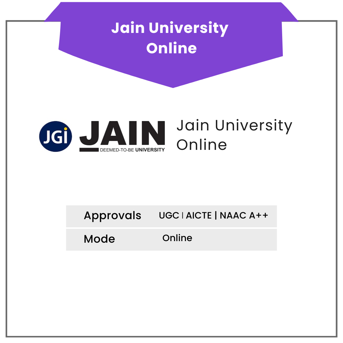 Indian Institute of Management Kozhikode (42)