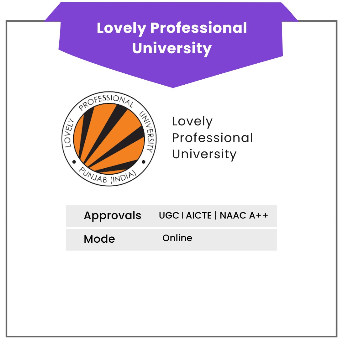 Upgyan Academy - Graduation in one year (24)