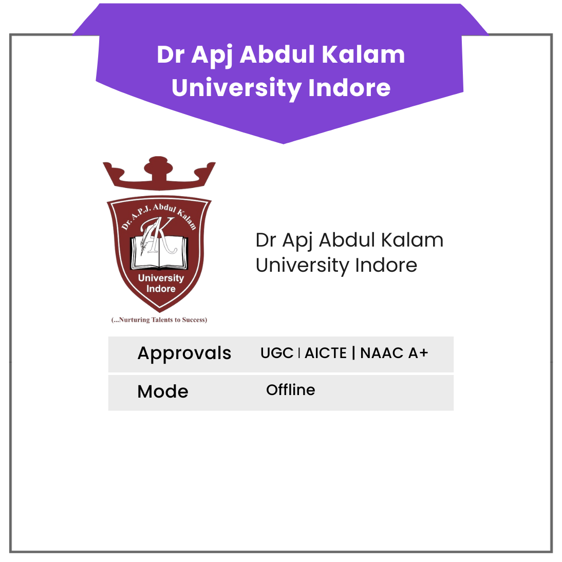 Upgyan Academy - Graduation in one year (34)