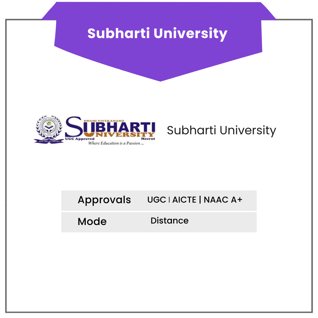 Upgyan Academy - Graduation in one year (40)